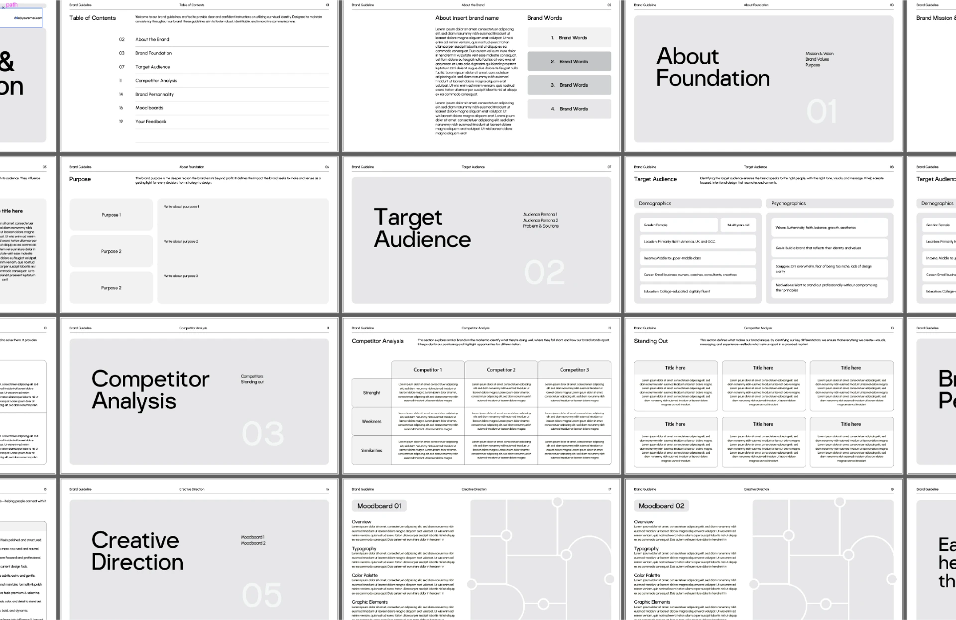 Brand strategy template pages covering audience and competitor analysis